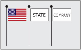 flag etiquette, American flag etiquette, flag etiquette half staff